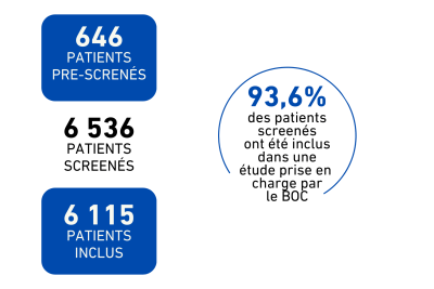 Agrandir l'image 3 sur 3, fenêtre modale